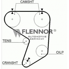 4084V FLENNOR Ремень ГРМ