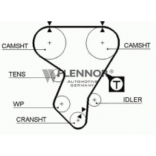 4194 FLENNOR Ремень ГРМ