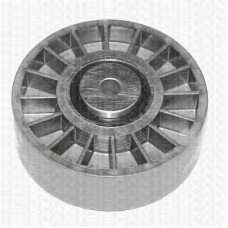 8641 231002 TRIDON Idler