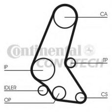 CT748K3 CONTITECH Комплект ремня грм