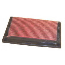 33-2026 K&N Filters Воздушный фильтр