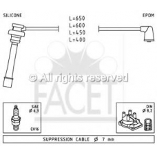 4.9278 FACET Комплект проводов зажигания