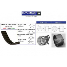 KH 277 HUTCHINSON Комплект ремня грм