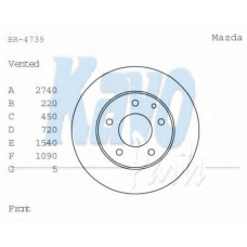 BR-4739 KAVO PARTS Тормозной диск