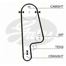 8645 5234xs TRISCAN Ремень ГРМ