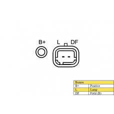 A011525 DA SILVA Генератор