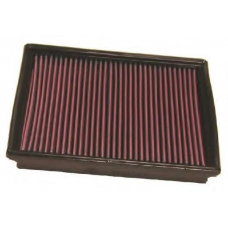 33-2862 K&N Filters Воздушный фильтр