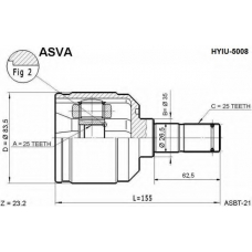 HYIU-5008 ASVA Шарнирный комплект, приводной вал