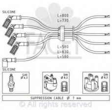 4.8716 FACET Комплект проводов зажигания