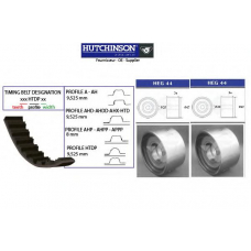 KH 91 HUTCHINSON Комплект ремня грм
