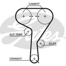 5603XS GATES Ремень ГРМ