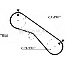 4210V FLENNOR Ремень ГРМ