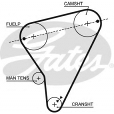 5023 GATES Ремень ГРМ