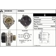 940830 EDR Генератор