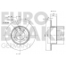 5815203643 EUROBRAKE Тормозной диск