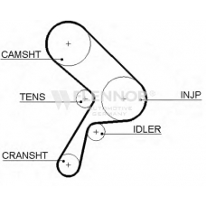 4211 FLENNOR Ремень ГРМ