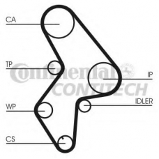 CT1031K2 CONTITECH Комплект ремня грм