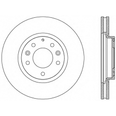 BDR2493.20 OPEN PARTS Тормозной диск