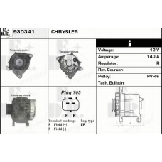 930341 EDR Генератор