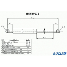 BGS10232 BUGIAD Газовая пружина, крышка багажник