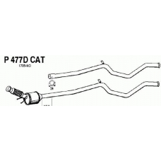 P477DCAT FENNO Катализатор