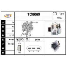 TO8060 SNRA Генератор