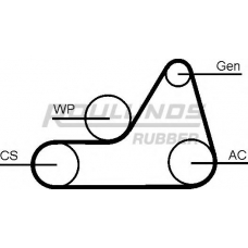 6K1019T1 ROULUNDS Поликлиновой ременный комплект