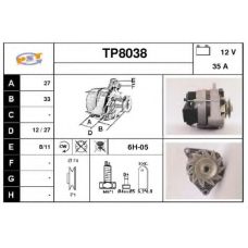 TP8038 SNRA Генератор