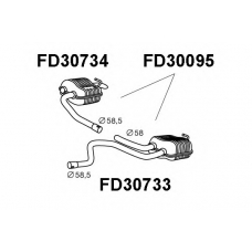 FD30095 VENEPORTE Глушитель выхлопных газов конечный