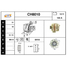 CH8010 SNRA Генератор