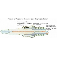 N7LCC CHAMPION Свеча зажигания