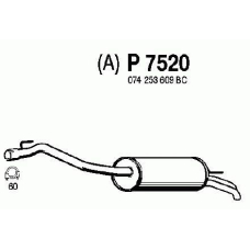 P7520 FENNO Глушитель выхлопных газов конечный