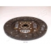 DF-K16 JAPANPARTS Диск сцепления