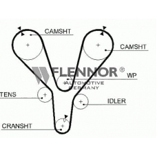 4444V FLENNOR Ремень ГРМ