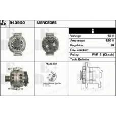 943900 EDR Генератор