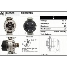 942520 EDR Генератор