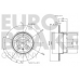 5815201548 EUROBRAKE Тормозной диск