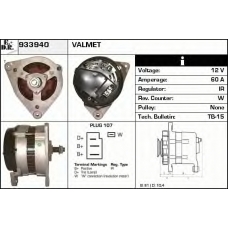 933940 EDR Генератор