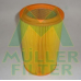 PA144 MULLER FILTER Воздушный фильтр