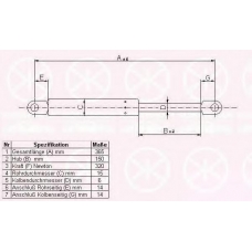 00602800 KLOKKERHOLM Газовая пружина, капот