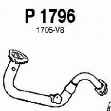P1796 FENNO Труба выхлопного газа