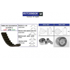 KH 298 HUTCHINSON Комплект ремня грм