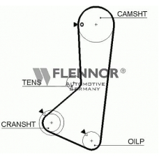 4262V FLENNOR Ремень ГРМ