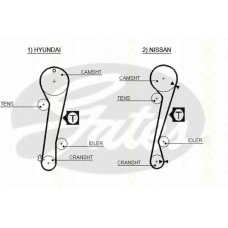 8645 5309xs TRISCAN Ремень ГРМ