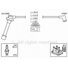 4.9442 FACET 