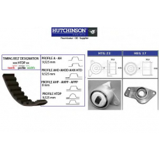 KH 114 HUTCHINSON Комплект ремня грм