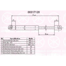 00317120 KLOKKERHOLM Газовая пружина, крышка багажник