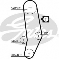 5035 GATES Ремень ГРМ