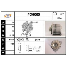 FO8060 SNRA Генератор