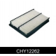 CHY12262